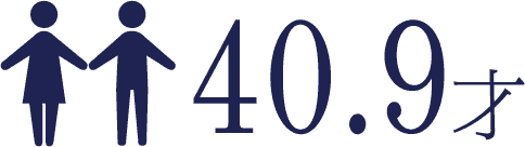 40.9才