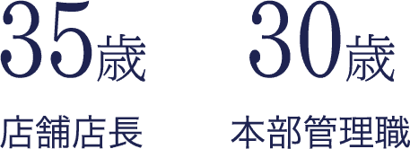 店舗店長35歳 本部管理職30歳
